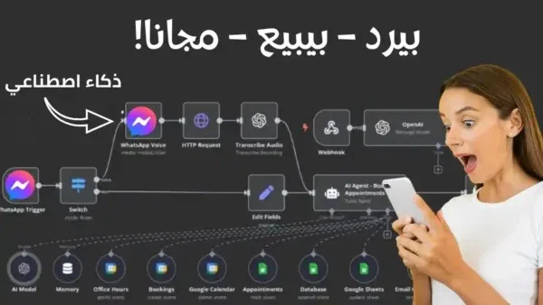 🤖 عملت شات بوت بيرد على رسائل العملاء في الماسنجر بالذكاء الاصطناعي 😱💬 شغّال 24 ساعة ببلاش!