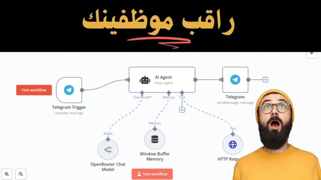 إزاي تدير الموظفين بالذكاء الاصطناعي؟ حضور وغياب وحوافز أوتوماتيك!
