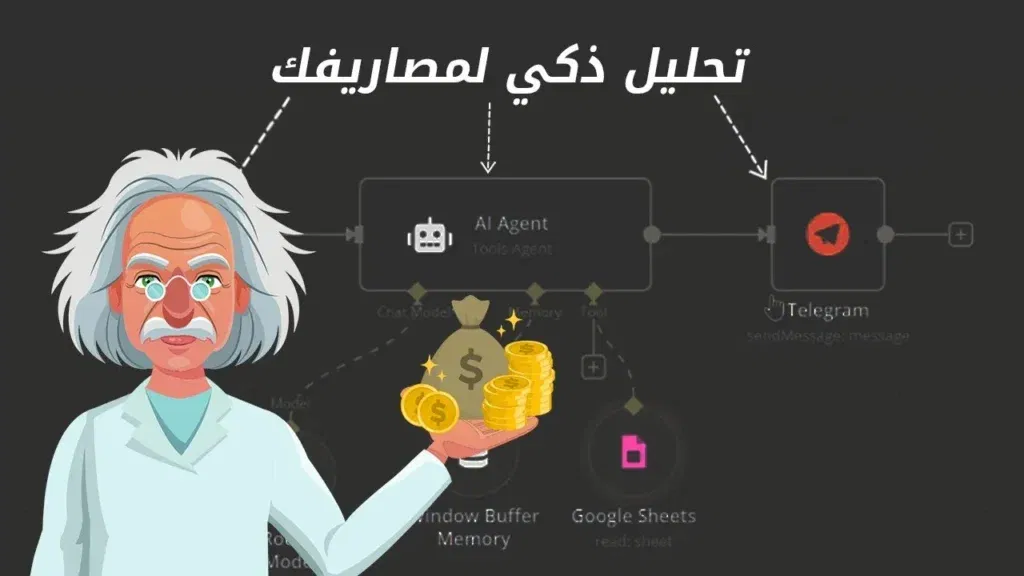 "وقف النزيف المالي! 🛑"مصروفك بيروح فين؟ 💸📊 سيب الذكاء الاصطناعي يحلللك كل حاجة!"