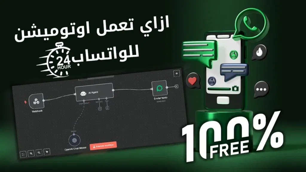 ازاي تعمل اوتوميشن للواتساب شغال 24 ساعه | الجزء التاني