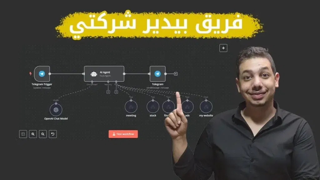 بضغطه زرار: تابع كل أقسام شركتك باستخدام فريق الأتمتة بالذكاء الاصطناعي!