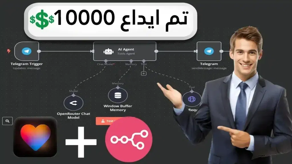 أسرار بناء SaaS بلا كود مع Lovable و n8n لتحقيق الأرباح