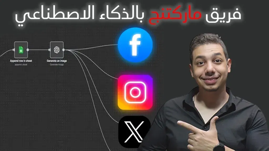 فريق ماركتنج كامل بالأتمتة | انشأ محتوي شهري او سنوي ينزل لوحده علي السوشيال ميديا