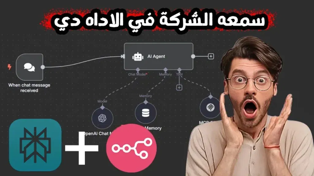 أداة هتنقذ سمعة شركتك | Perplexity Node داخل n8n